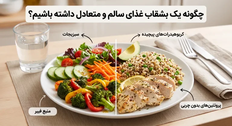 یک بشقاب غذای سالم 0